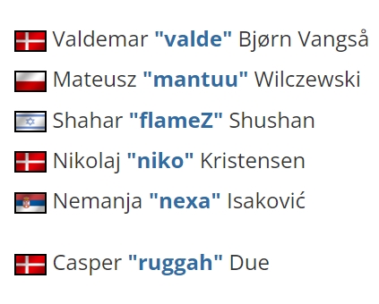 电竞行业10月遭遇资金流出 游族网络领跌分析