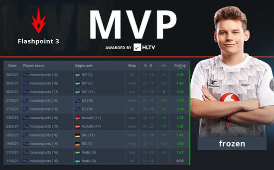 2025年KPL夏季赛决赛将在杭州盛大举行