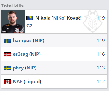 JDG生死局对决即将开启 世一上不敢轻言胜利