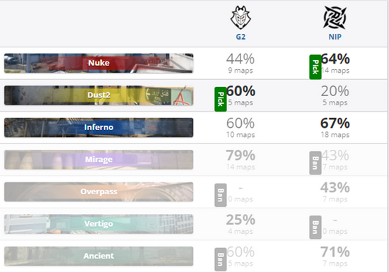 漫威Rivals锦标赛第一赛季赛果排名及丰厚奖品详情解析